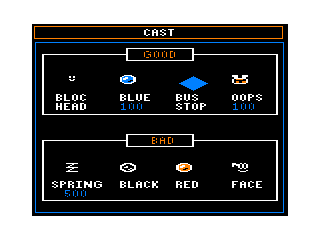 Blochead abandonware